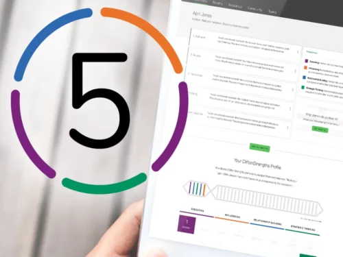 Test Gallupa po polsku – TOP 5 Talentów + Plan Działania GRATIS