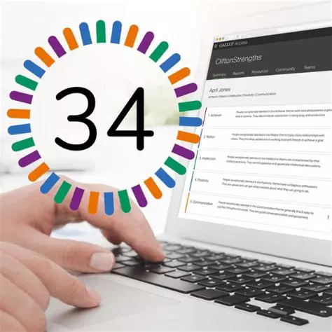34_talenty_00 Test Gallupa po polsku – Pełny Profil 34 Talentów